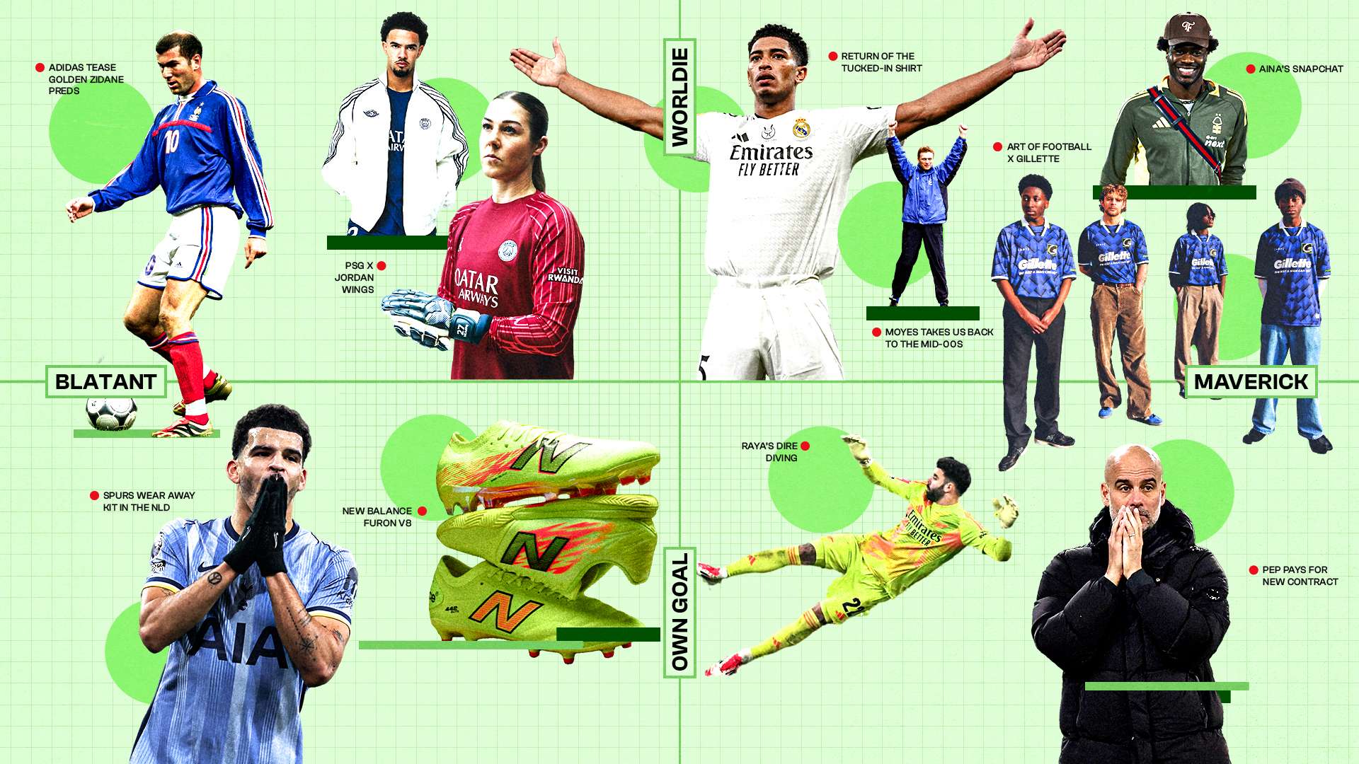 英超直播观看指南：最佳平台与渠道推荐