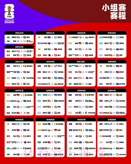 2026世界杯外围赛程分析与球队前瞻 2026世界杯外围赛程分析与球队前瞻