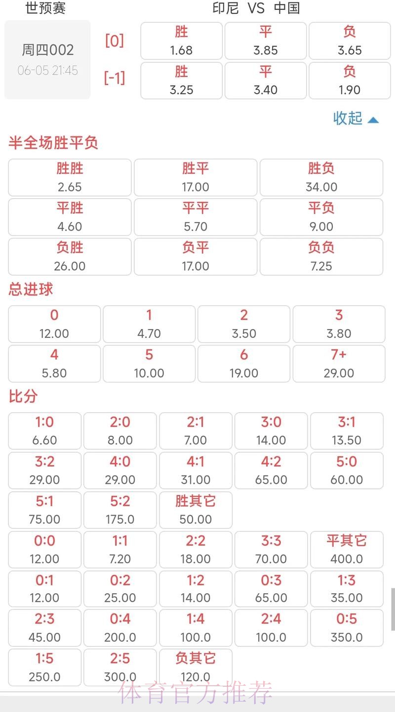 世界杯下注入口：最高赔率的首选投注