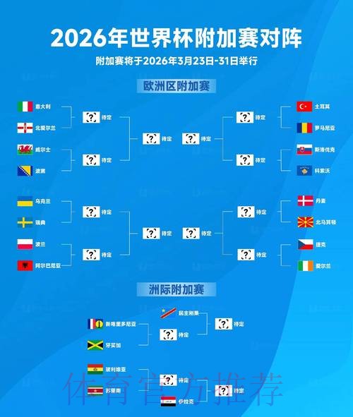 如何在2026世界杯投注中把握大行情